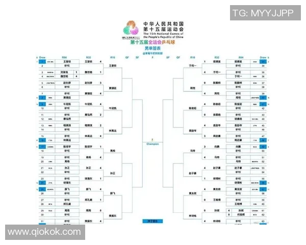 上海乒乓球队在选拔赛中以68分稳居积分榜首位展现强劲实力